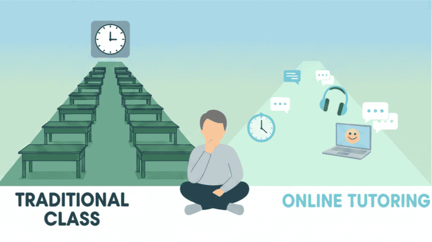 A learner sitting in front of two large, simple panels or paths: “Traditional Class” and the other “Online Tutoring".